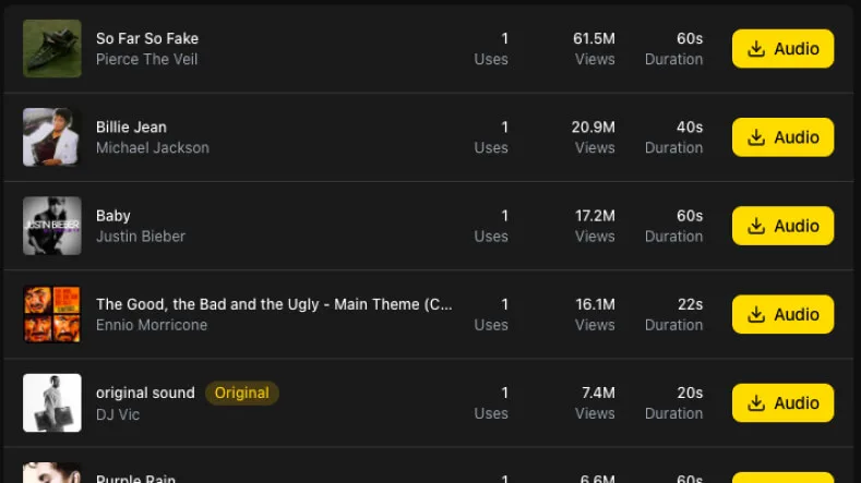 Hashtags & Lists — Screenshot placeholder